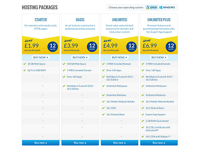 Hosting Packages compare hosting icons linux packages price tab windows