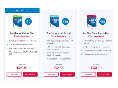 Compare products anti-virus compare design mcafee products virus website