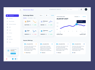 Dashboard page light theme appscreen design ui user interface