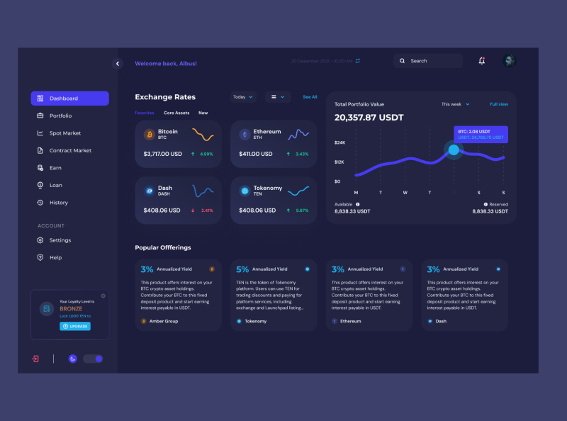 Dashboard page dark theme by Oktaviasari Dina on Dribbble