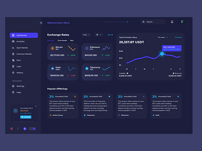 Dashboard page dark theme by Oktaviasari Dina on Dribbble