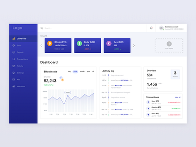 Finance&Wallet Dashboard clean crypto currency dashboard dashboard design design finance icon icons typography ui ux vector wallet web