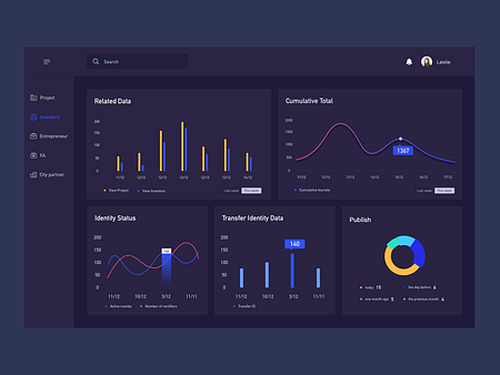 Project management background by Gracey for Top Pick Studio on Dribbble