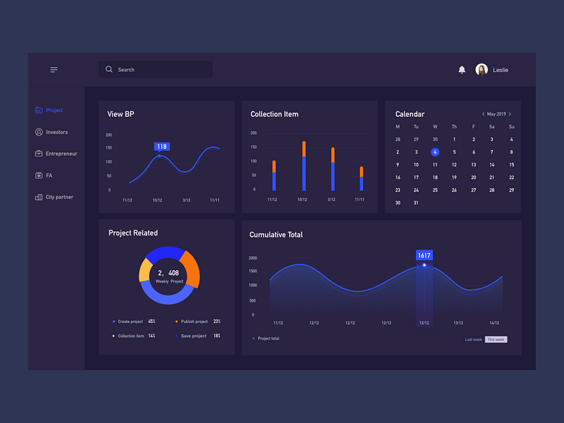 Project management background by Gracey for Top Pick Studio on Dribbble