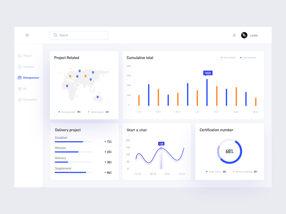 Project management background by Gracey for Top Pick Studio on Dribbble