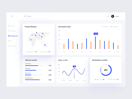 Project management background by Gracey for Top Pick Studio on Dribbble