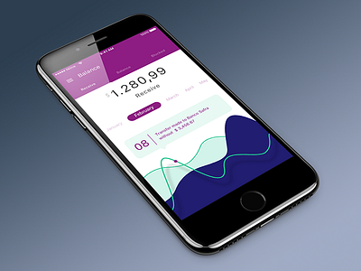 Graphic finance app colors dashboard finance graphic ios ui