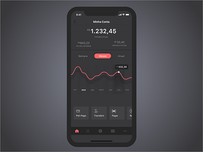 Finance App app bank card dark data finance layout statistics ui ux