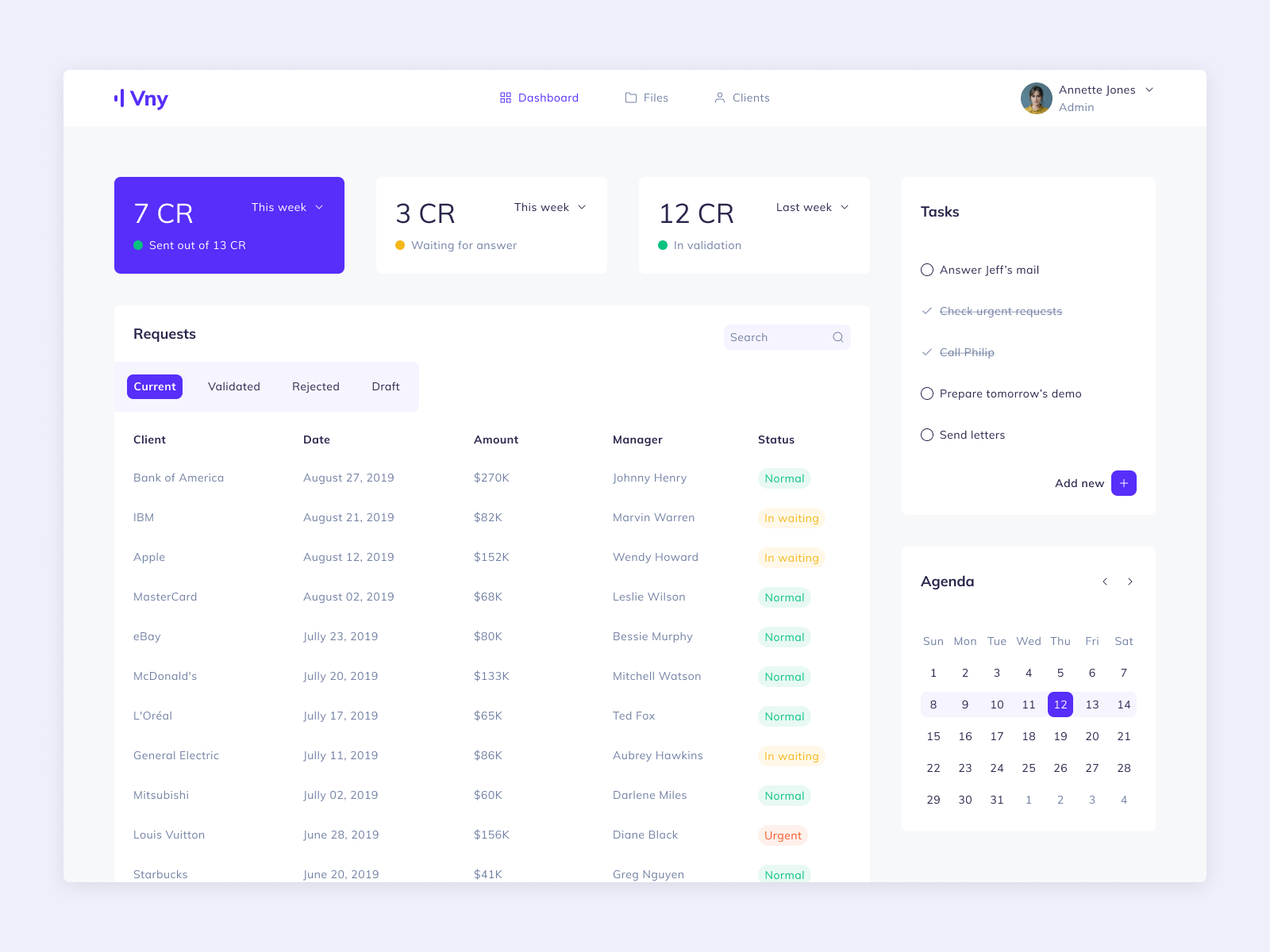 Request managment dashboard by Moinard Colin on Dribbble