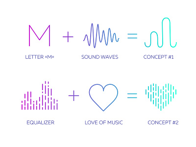 Logo Design Concepts for Music App by Stacy Sidenko on Dribbble