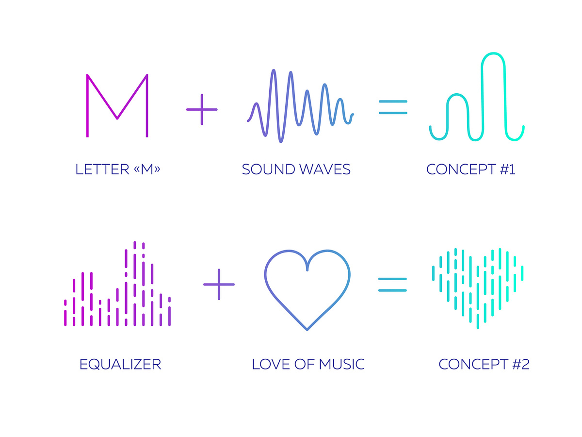 Logo Design Concepts for Music App by Stacy Sidenko on Dribbble