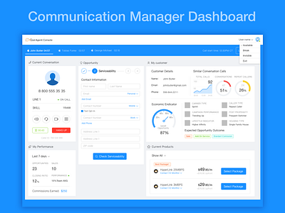 Communication Manager Dashboard Redesign