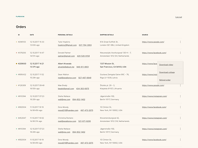 Flpbk —  Orders Table