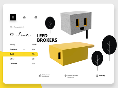 Leed 3d Design Concept