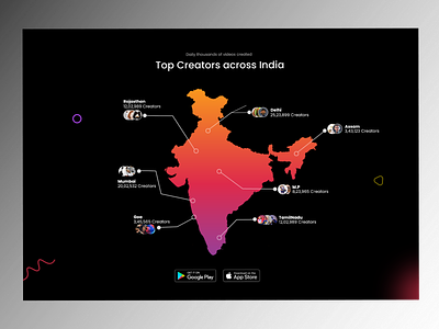 Top Creators branding creator design home screen illustration india india map map strap top top creators ui ux vector
