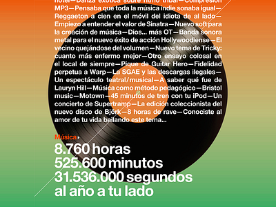 Día de la Musica celebration design gradient helvetica music poster record typography vinyl