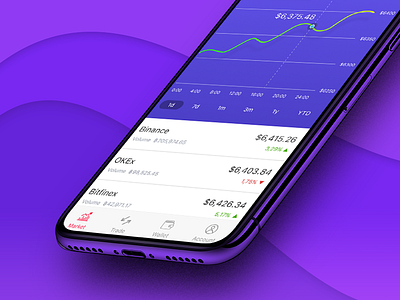 Cryptocurrency Wallet UI app bitcoin coins crypto cryptocurrency cryptotrading ethereum finance mobile trading ui wallet