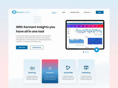 Konnect Insights - New Landing Page branding design typography ui ux webdesign website