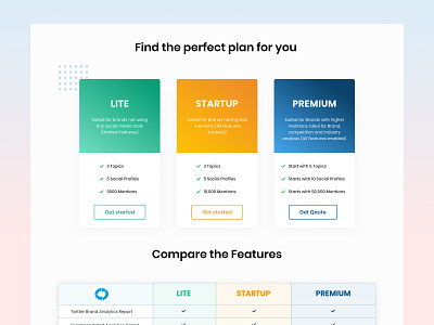 Konnect Insights - Plan Page branding design ui ux