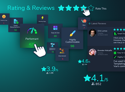 Openbase - Ratings and Reviews rating redesign reviews uiux