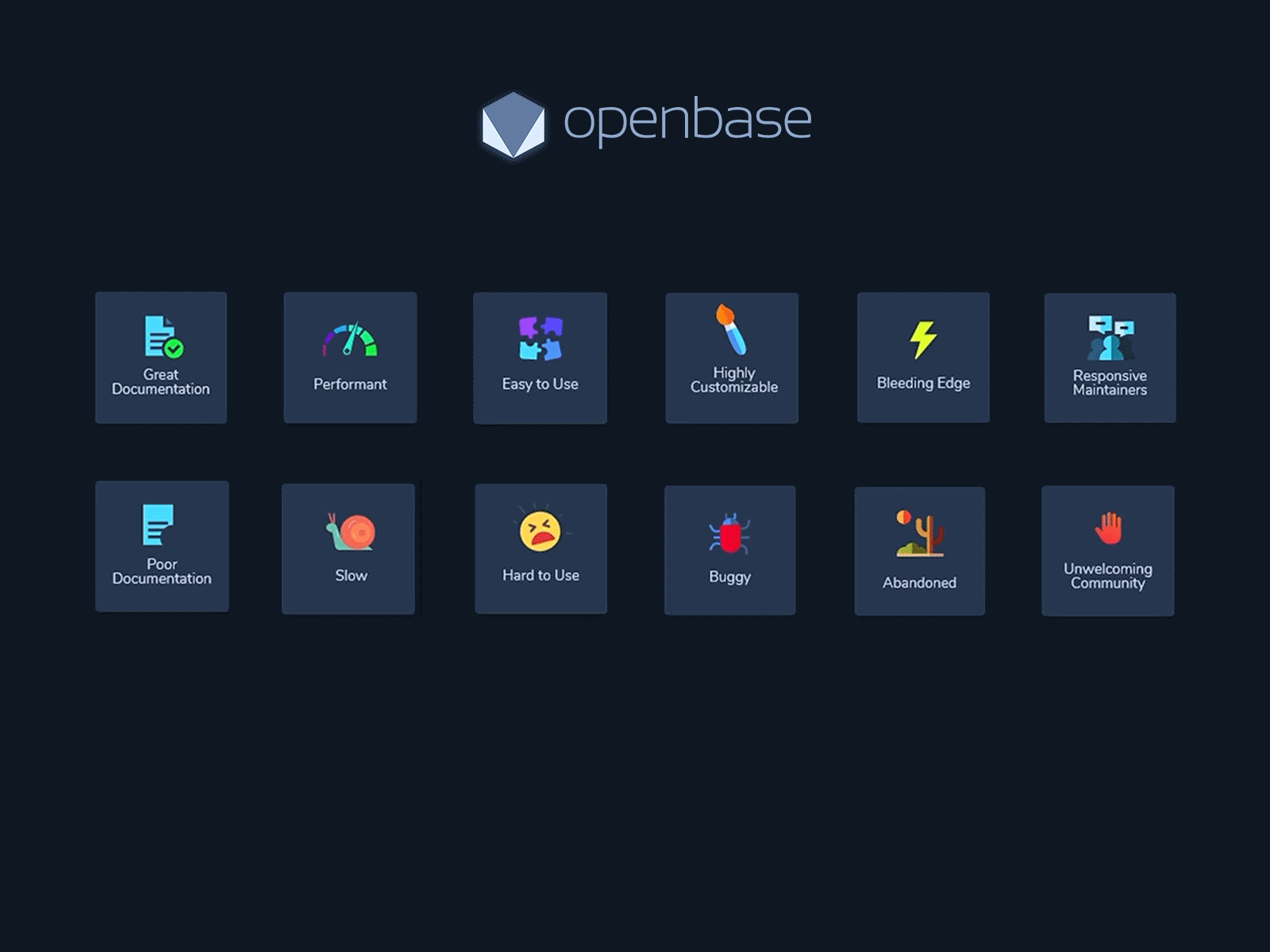 Animated Icons - Openbase.io animated badge icons icons design microanimation openbase opensource rate ui ux