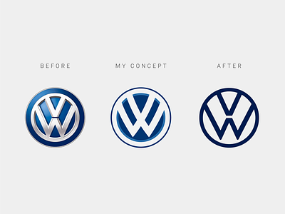 Volkswagen Logo Comparison auto car concept logo electric logo inspiration logo process logotype rebrand rebranding redesign volskwagen vw