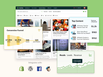 Matcha Homepage Hero analytics content content marketing ecommerce integrations matcha