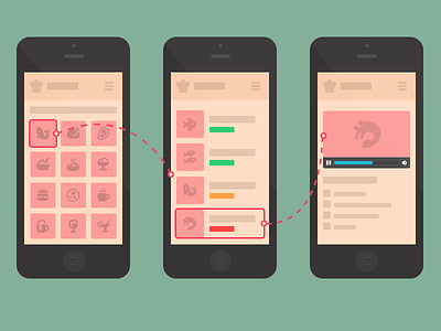 Mobile Cooking App Wireframe (free) app flat free freebie icon illustration ios mock mockup wire wireframe
