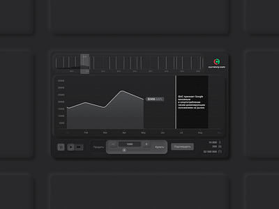 Neumorphic Timetrader app apple black charts dark ui digital finance game interface minimal neumorphic design neumorphism shares skeumorphism trader ui ux