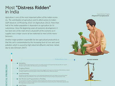 Distress Ridden branding brochure brochure design creative creative design design graphic design illustration landing typography vector