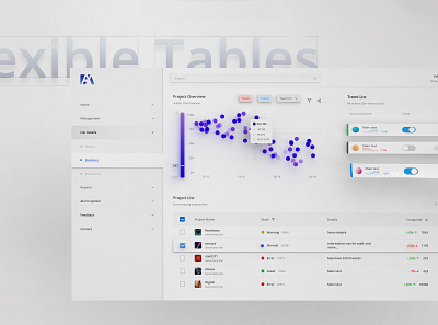 dashboad 01 3d dashboard table ui