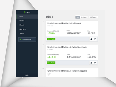 Admin Dashboard admin dashboard app design icon saas ui uiux design ux vector