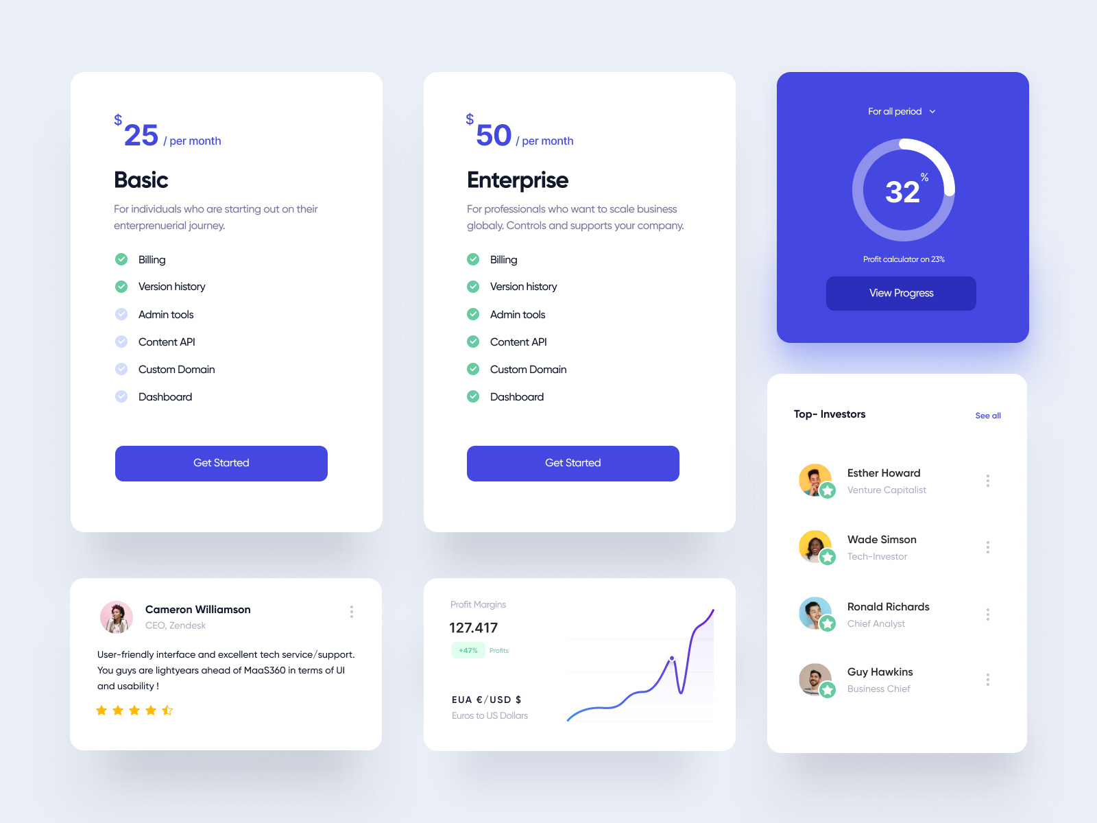 UI Components By Amall Suresh On Dribbble ui-components-by-amall-suresh-on-dribbble