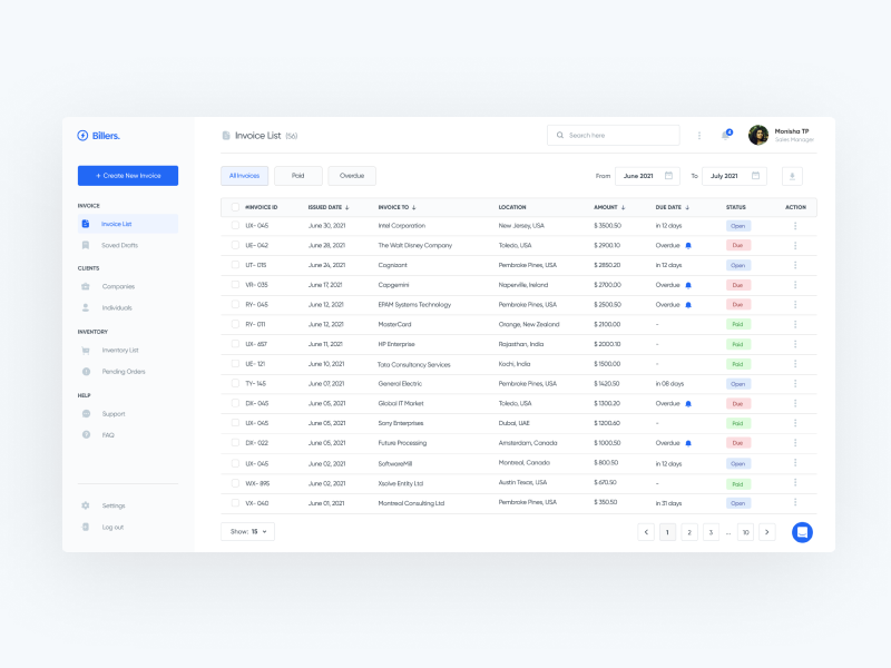 Billers Invoice Software>> Dashboard by Amall Suresh on Dribbble