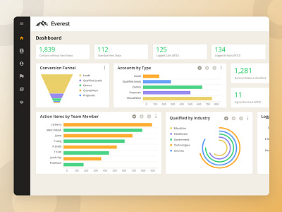 Everest- Dashboard Design