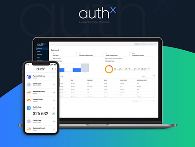 AuthX is the most advanced authentication platform in the world