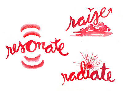 Resonate – Radiate – Raise brush ink lettering script watercolor