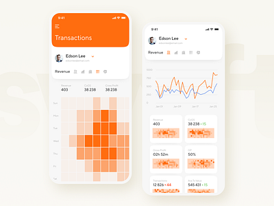 Swyft Dash Mobile Analytics