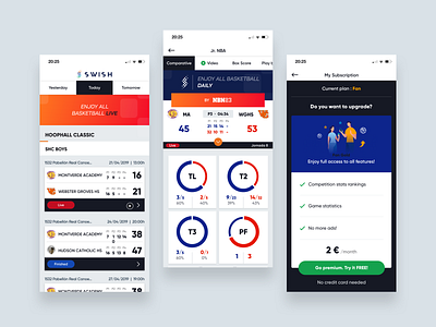 SWISH app basketball matches mobile ranking statistics subscription ui ui design ux