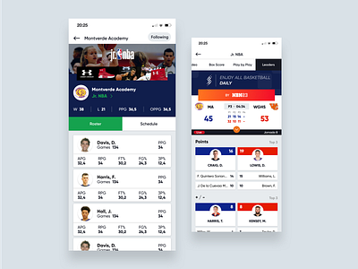 SWISH - Basketball App app mobile ranking roster statistics ui uidesign ux