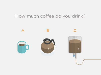 Survey says... coffee drink illustration iv mug pot survey