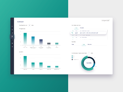 Dashboard Design charts dashboard design graphic design lists stats ui