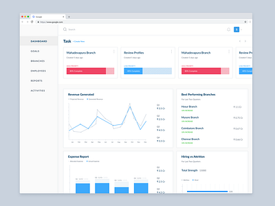 Dashboard - Chief Human Resource Officer dashboard ux