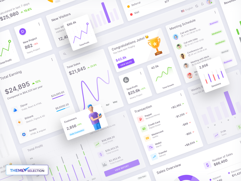 Materio Dashboard Widgets admin admin dashboard admin template analytics card chart chart ui dark dashboard dashboard widget figma layout sass sketch ui uikit webapp widget