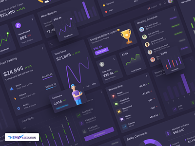 Materio Dashboard Dark UI