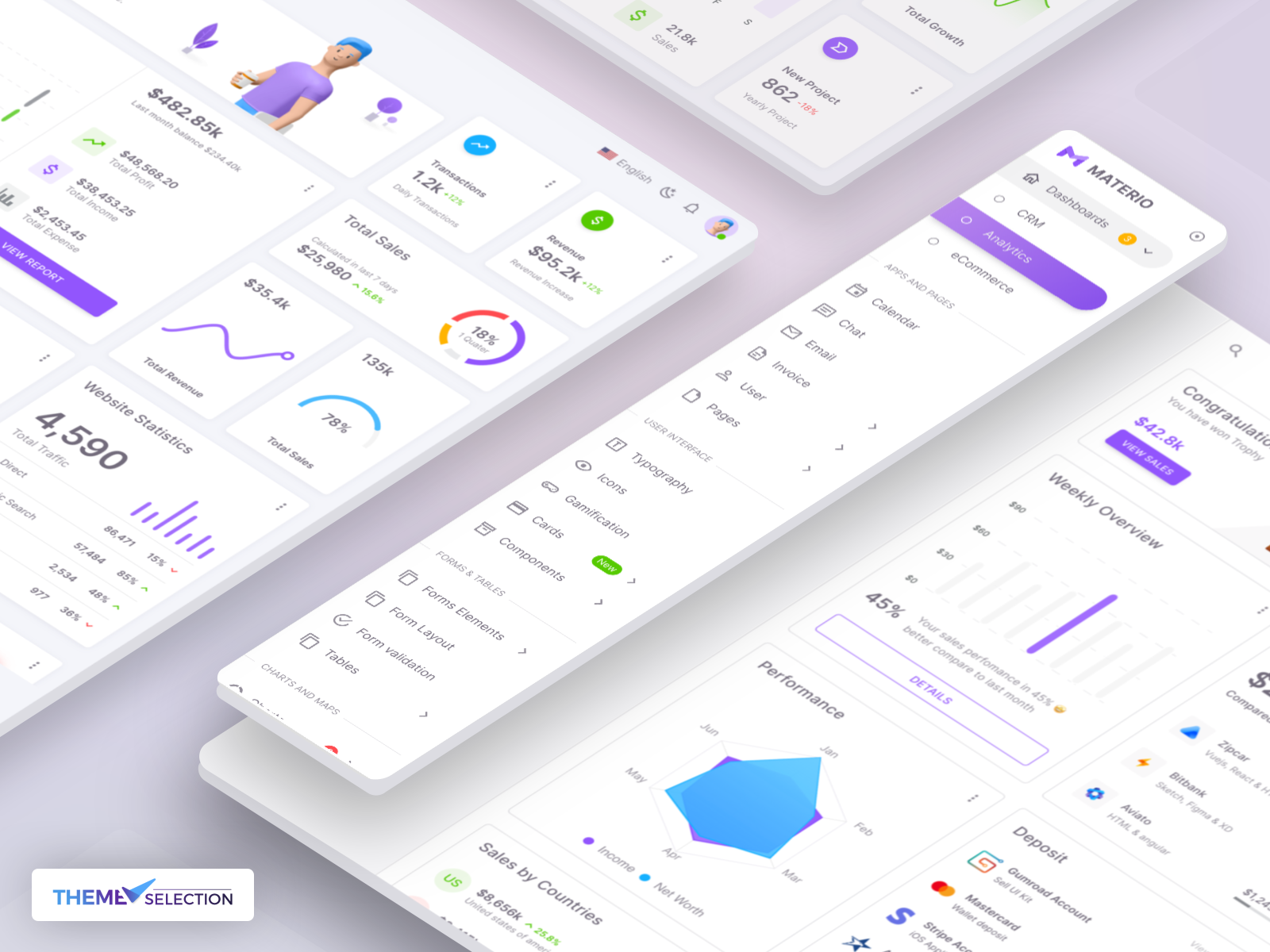 Materio Dashboard Builder & UI Kit By ThemeSelection On Dribbble