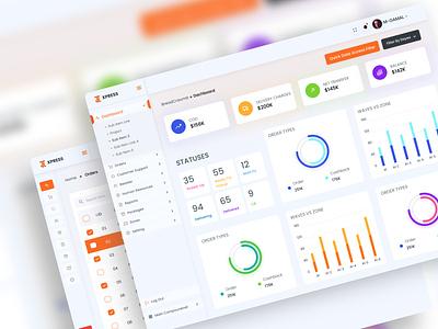 JTL Xpress Dashboard