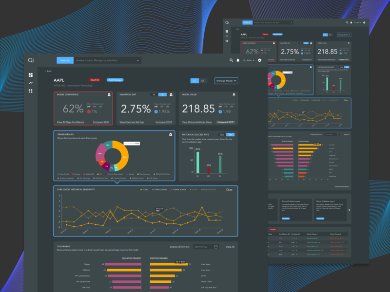 Quant Insight Model Page colour palette dark ui data data analysis data visualization design finance finance app ui uiux ux