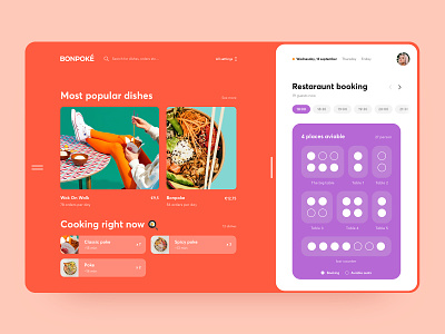 Dashboard for the restaurant admin book booking cafe choice cms cooking dashboad dish eat food guests online place poke restaraunt table ui ux wok
