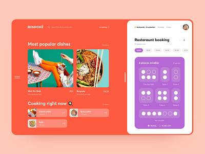 Dashboard for the restaurant admin book booking cafe choice cms cooking dashboad dish eat food guests online place poke restaraunt table ui ux wok